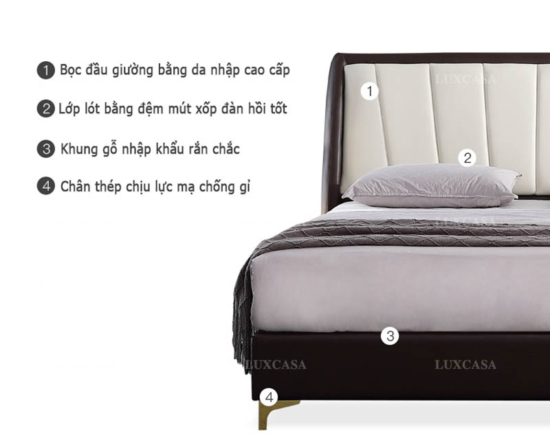Cấu tạo giường da sang trọng