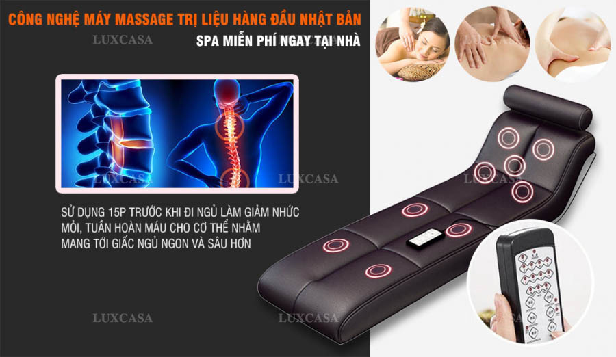 Tính năng massage giường thông minh thế hệ mới