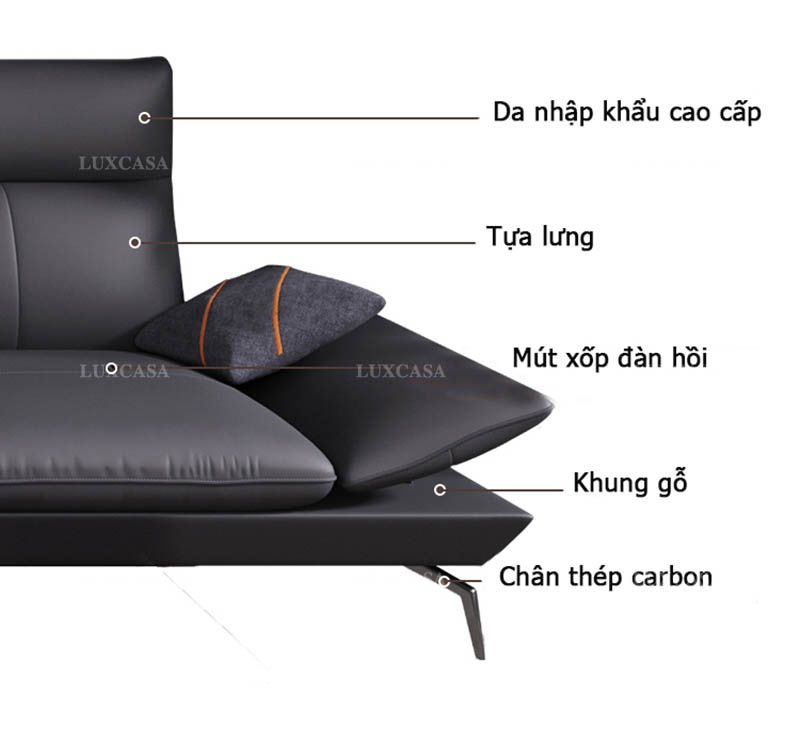 Đặc điểm cấu tạo sofa thông minh Luxcasa
