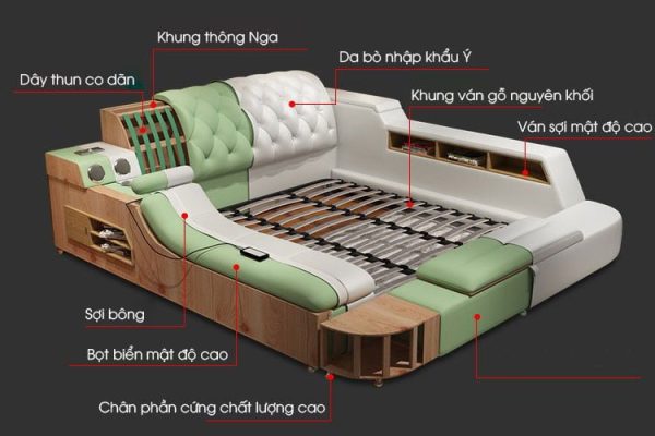 Giường ngủ thông minh