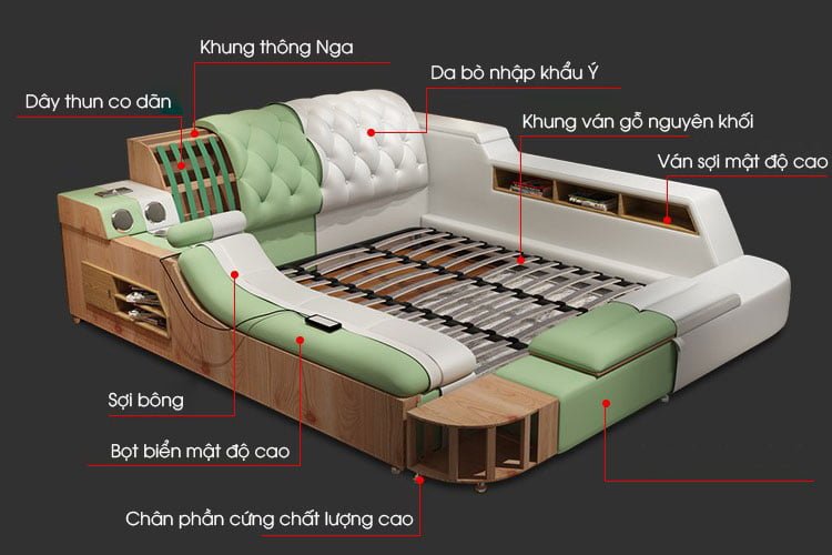 Giường ngủ thông minh