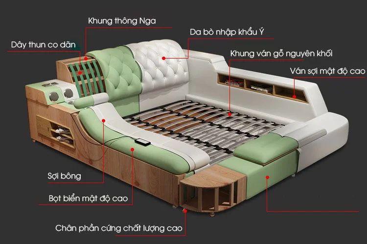 Giường ngủ thông minh