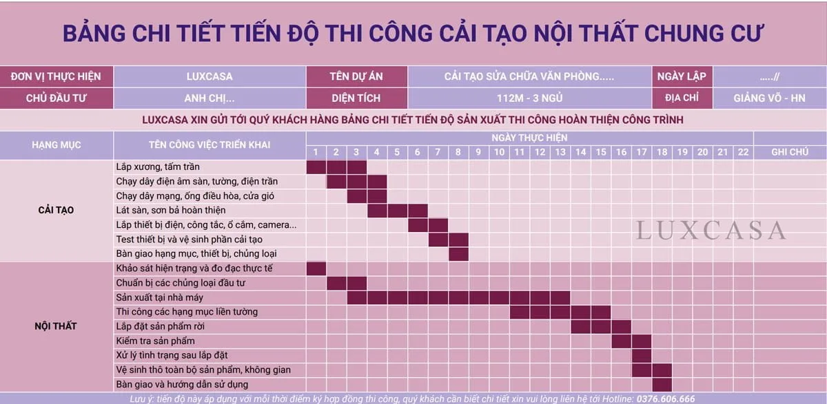 Bảng chi tiết tiến độ thi công nội thất chung cư