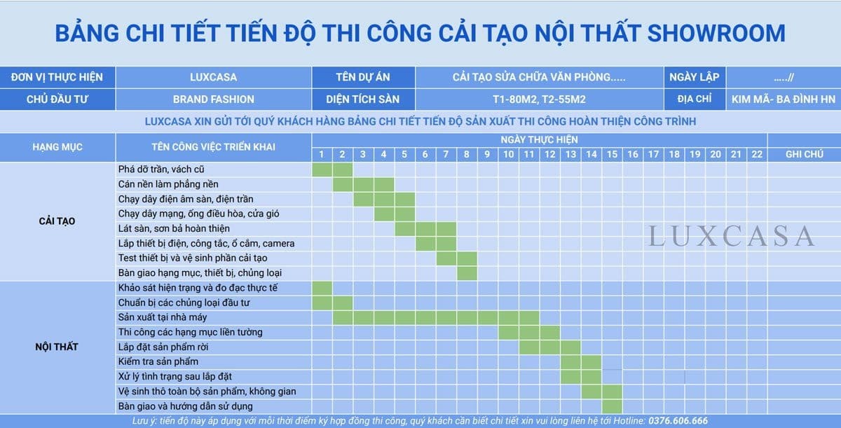 Bảng chi tiết tiến độ thi công nội thất showroom