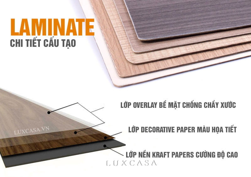 Báo giá thiết kế thi công nội thất chung cư