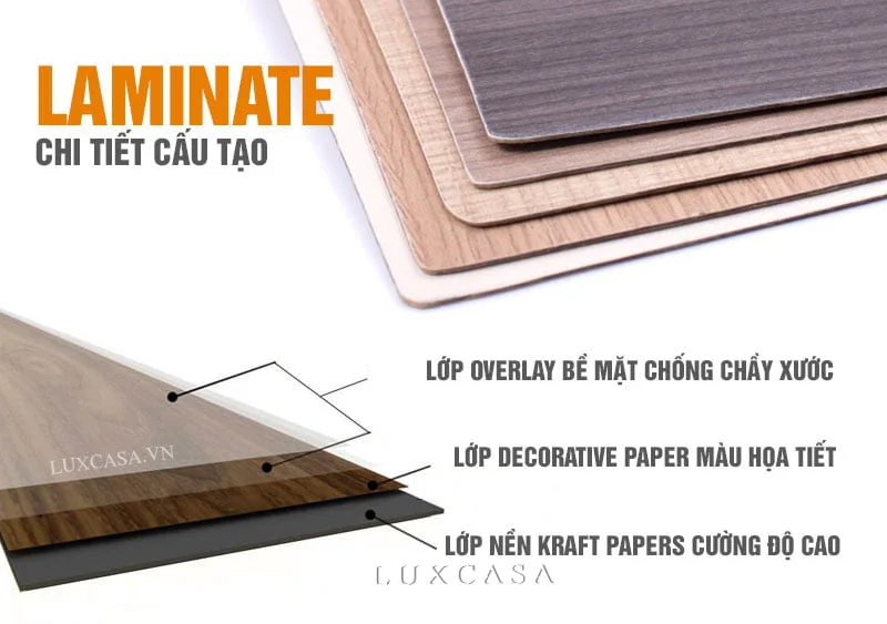 Báo giá thiết kế thi công nội thất chung cư