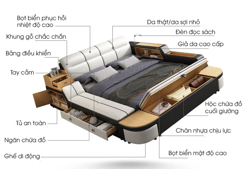 Giường ngủ thông minh được tích hợp nhiều tính năng tiện lợi